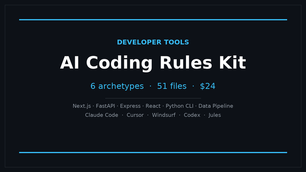 The AI Coding Rules Kit cover