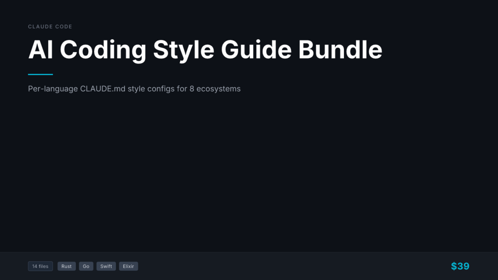 AI Coding Style Guide Bundle cover